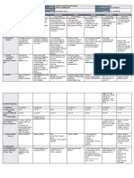 DLL - All Subjects 2 - Q2 - W6 - D1