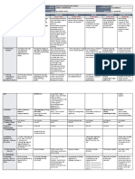 DLL - All Subjects 2 - Q2 - W6 - D2