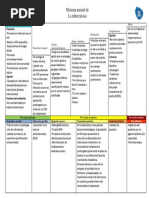 Historia Natural de La Tuberculosis