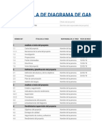 Diagrama de Gantt - Despacho