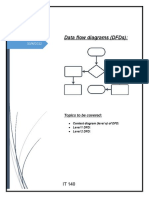 Data Flow Diagram REAL