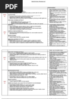 Planificacion Anual Matemática 6