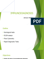 Immuno Diagnosis