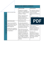 Matriz Dofa SG-SST Coocentral