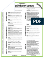 FINAL Diabetes Medication Summary SS