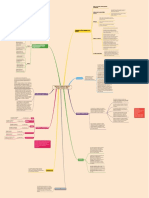 Disposicion de Residuos Peligrosos - 202303 - 21143