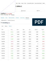 Nickel Futures Historical Prices - Investing - Com India