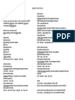 Verb Forms Guide - A4