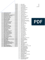 Data Siswa Tidak Isi Form