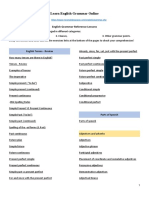 English Grammar Reference Lessons