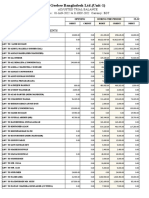 RPT Trial Balance