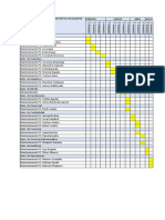 Gantt Mantenimiento Preventivo 2023