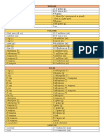 Converison and Recipe Costing UPDATED FEB 16 2023