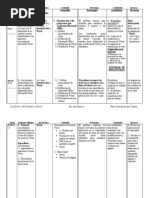 Plan Semanal Word