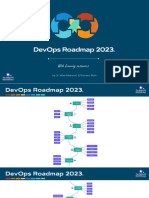 DevOps Roadmap