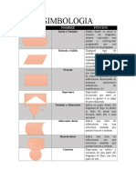 Diagramatizacion