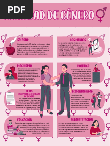 Infografia (Igualdad de Género)