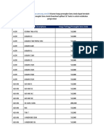 Harga Trade Estore Update