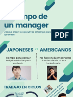 El Tiempo de Un Manager