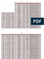 Professionnels de Santé e L