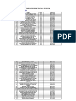 TABELA DE RELAÇÃO PARA PESQUISA (Recuperação Automática)