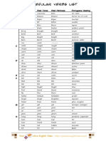 Irregular Verbs List (Portuguese Translation)