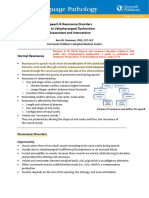 2014 - Resonance Disorders Related To Cleft Palate and Velopharyngeal Dysfunction