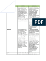 Empresas Que Usaron Estrategia de Marketing