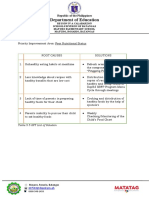 SIP 2023 Project Lusog