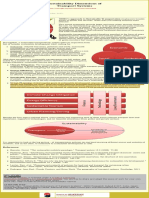 Sustainability Dimensions of Transport Systems