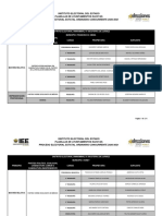 Encarte Electos Ayuntamientos