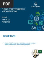 PPT Unidad 01 Tema 03 2019 00 Comportamiento Organizacional (2306)