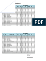 Rekap Kelulusan SD 2021 - SDN Melong Asih 8