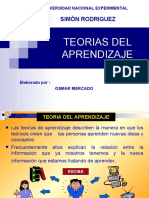 Teorias de Aprendizaje - Exposicion