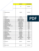 Daftar Kompetensi Operation Dept-1