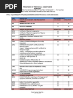 MPN Tech Asst Project Technical Bid Toc