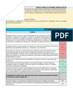 Lista de Chequeo Verificacion Suh Prevenza Ips-1