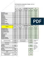 Escala-Salarial Octubre A Marzo 2022