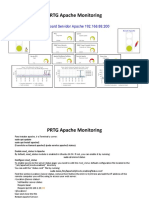 Apache Monitoring With PRTG