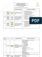 DOSIFICACION ANUAL Biologia