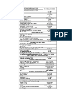 Analysis of Footing