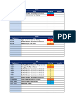 Maintenance Activities Q1 2023 5TH