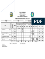 Daplin PDFF Automatic Tos