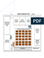 EVM Workshop Layout