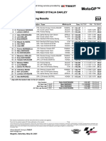 Qualifying Results