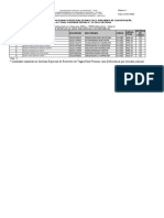 Relacao de Classificados No Teste Intelectual PCD CFO PMMA E CBMMA PAES 2023