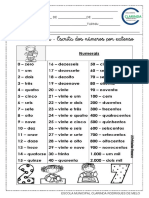 Escrita Por Extenso Numeros