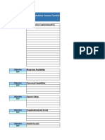 Manufacturing and Production - Human Factors - KPI Library