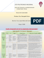 Cuadro Comparativo