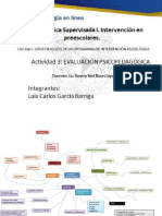 Evaluación Psicopedagógica-Mapa Mental